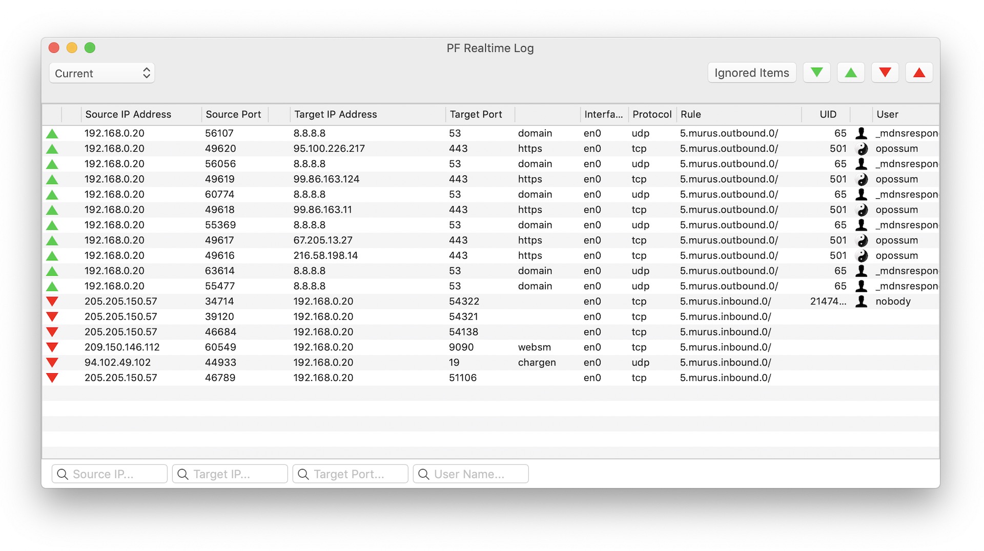 Firewall Logging